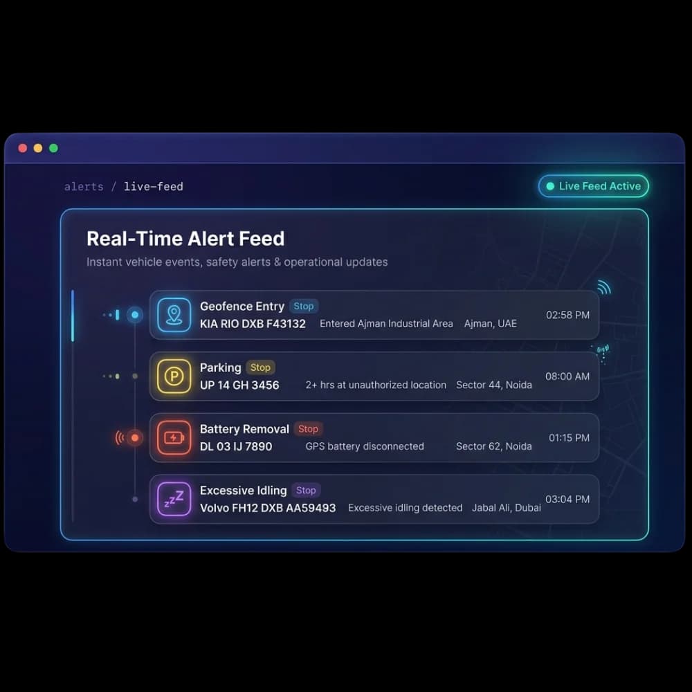 Real-time alert feed with geofence entry, unauthorised parking, GPS battery removal and excessive idling events