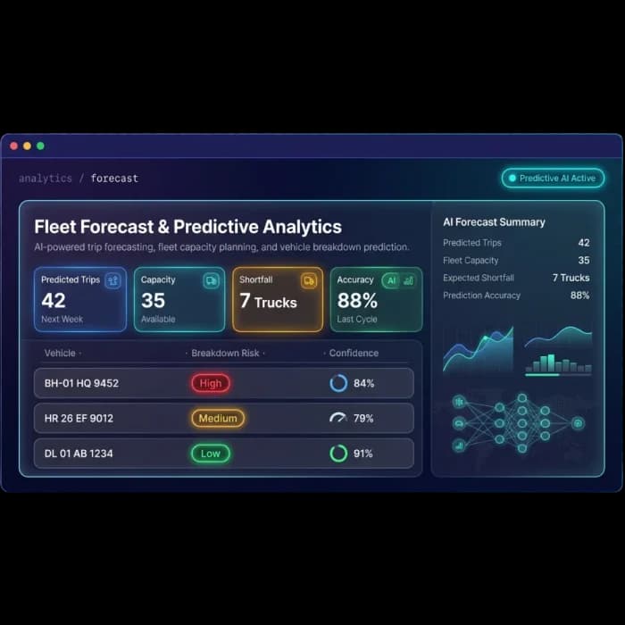 Fleet forecast showing predicted trips, capacity shortfall and vehicle breakdown risk with confidence scores
