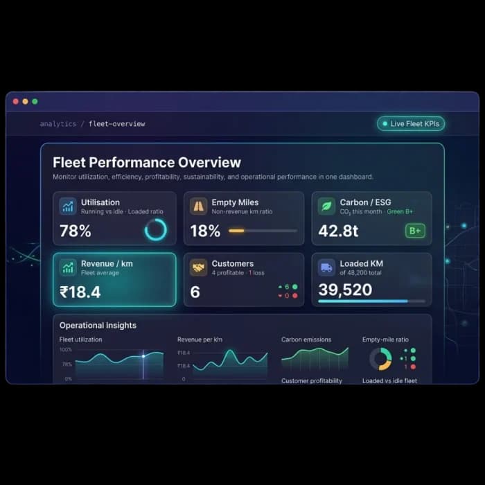 Fleet performance overview with utilisation, empty running ratio, carbon emissions and revenue per km