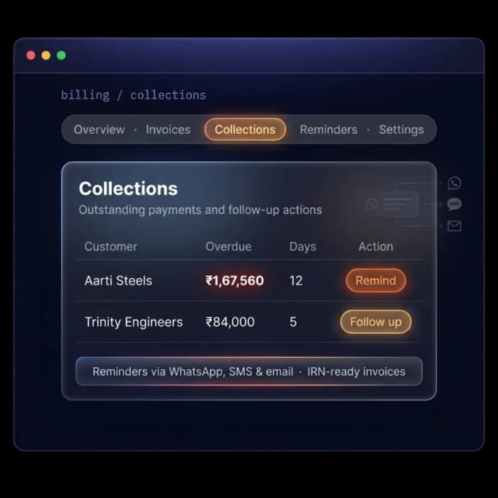 Collections list of overdue customer payments with remind and follow-up actions