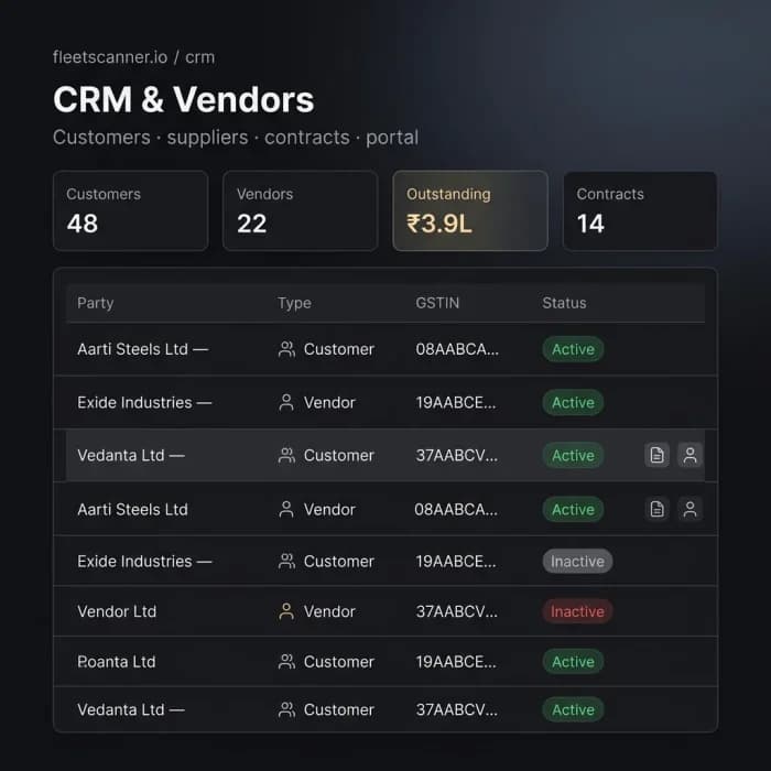 Fleet CRM and vendor management software dashboard listing customers and vendors with GSTIN and status