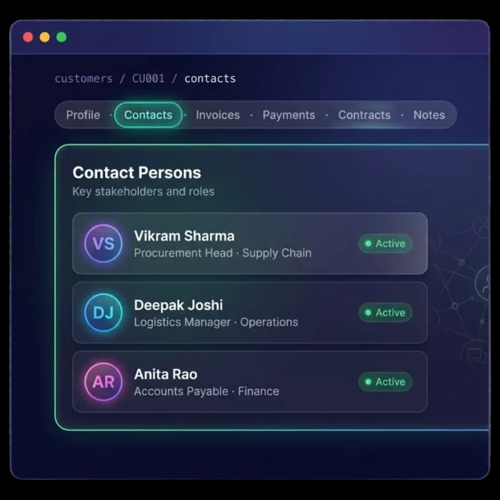 Customer contact persons list showing procurement, logistics and accounts payable contacts