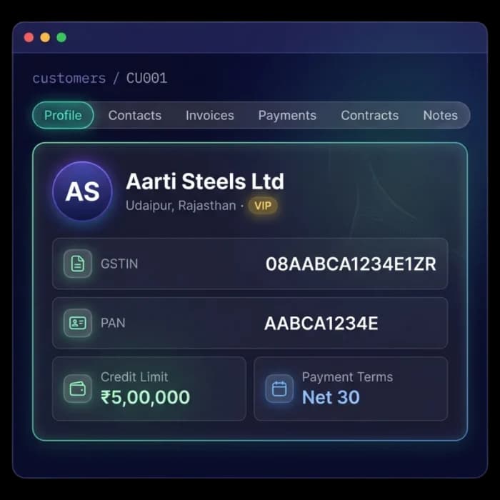 Customer profile with GSTIN, PAN, a ₹5,00,000 credit limit and Net 30 payment terms