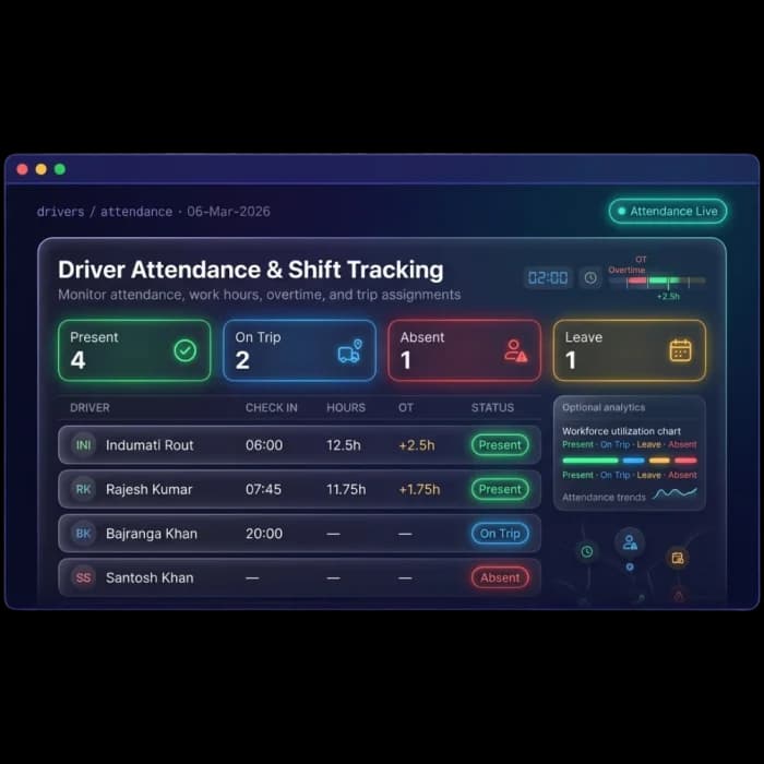 Driver attendance and shift tracking with check-in times, hours, overtime and present or absent status