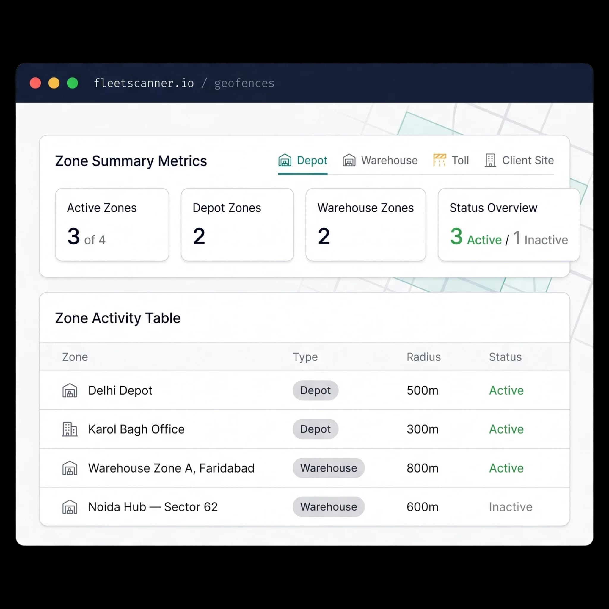 Zone summary and activity table listing depot and warehouse geofences with radius and status