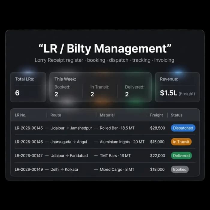 LR bilty software register showing booked, in-transit and delivered lorry receipts with route, material and freight