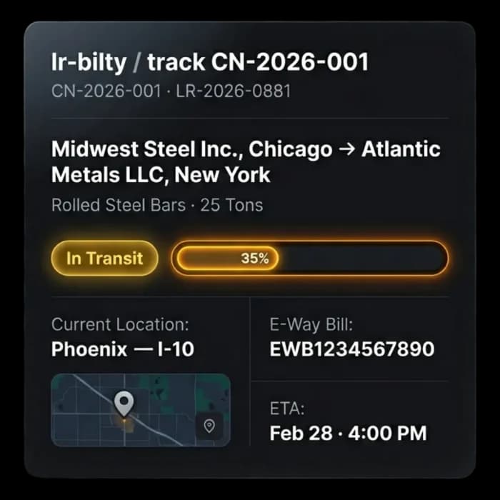 Consignment tracking view showing in-transit progress, current location, e-way bill number and ETA