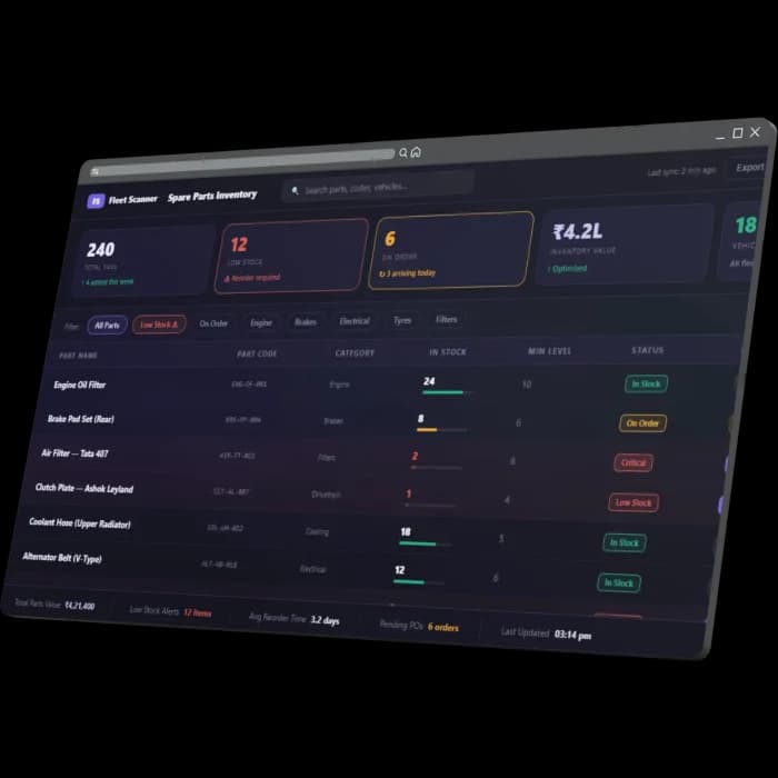 Spare parts inventory software dashboard showing total parts, low stock, parts on order and stock per part
