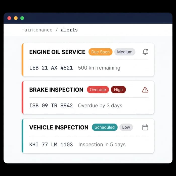 Maintenance alerts for engine oil service, brake inspection and vehicle inspection with priority levels