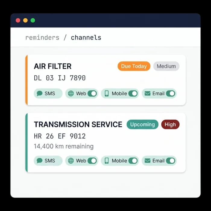 Service reminders sent by SMS, web, mobile and email for an air filter and a transmission service