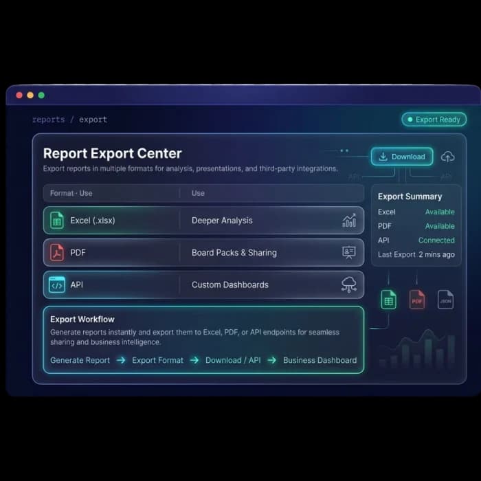 Report export center with Excel, PDF and API export options