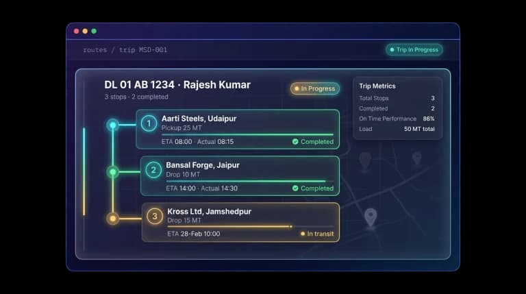 Live trip view showing stop-by-stop pickup and drop progress with planned and actual times