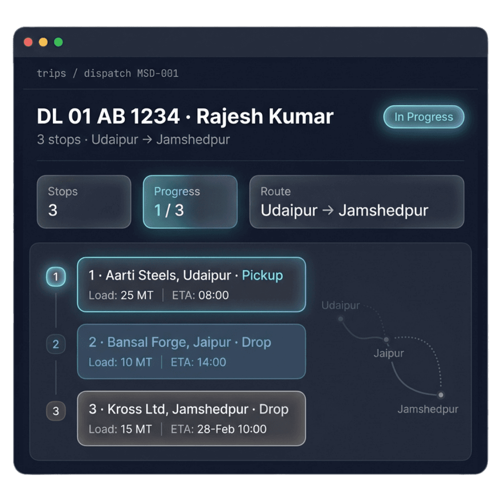Trip dispatch screen showing a three-stop Udaipur to Jamshedpur trip with pickup and drop loads and ETAs