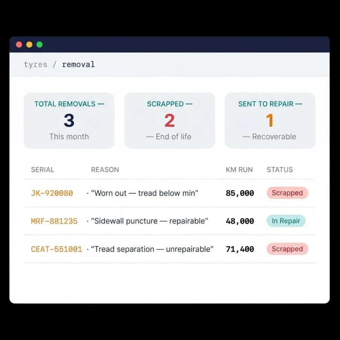Tyre removal summary listing scrapped and repairable tyres with reason and km run
