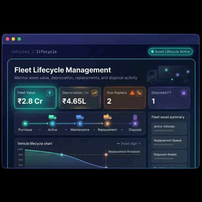 Fleet lifecycle screen showing fleet value, depreciation, vehicles due for replacement and disposals
