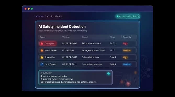 AI incident detection table listing overspeed, harsh brake, phone use and lane departure events by severity