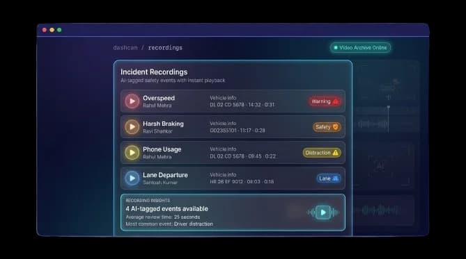 Incident recordings library with AI-tagged overspeed, harsh braking, phone usage and lane departure clips