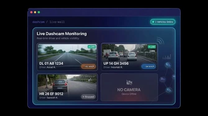 Live dashcam wall showing road-facing camera feeds from three vehicles and one offline camera