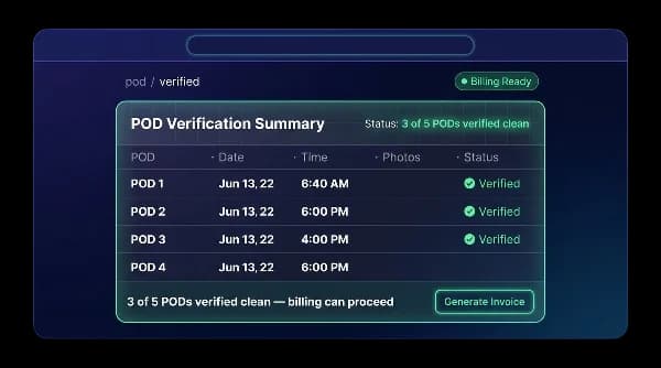 POD verification summary listing verified PODs by date and time with a Generate Invoice button
