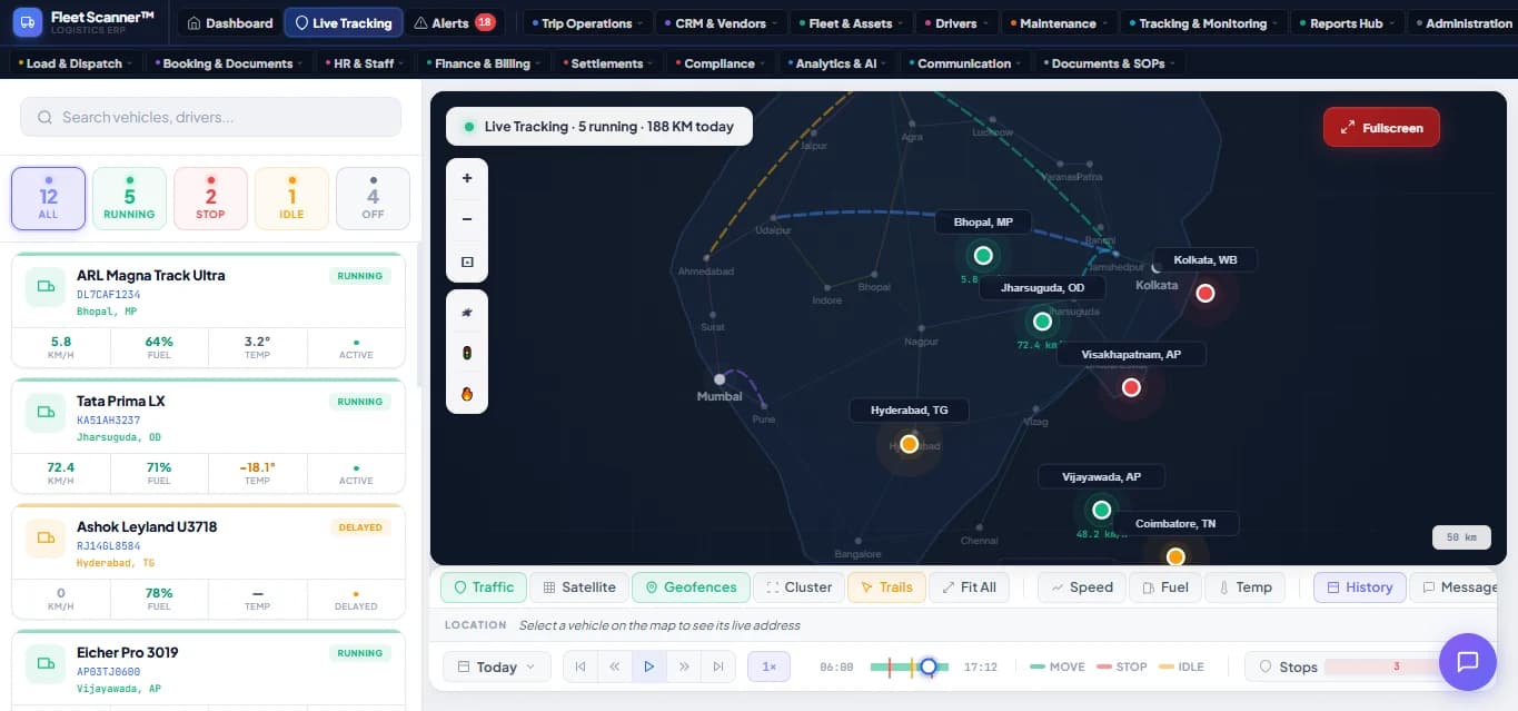 Self hosted GPS tracking software live map of trucks across India, with a vehicle list showing speed, fuel and temperature