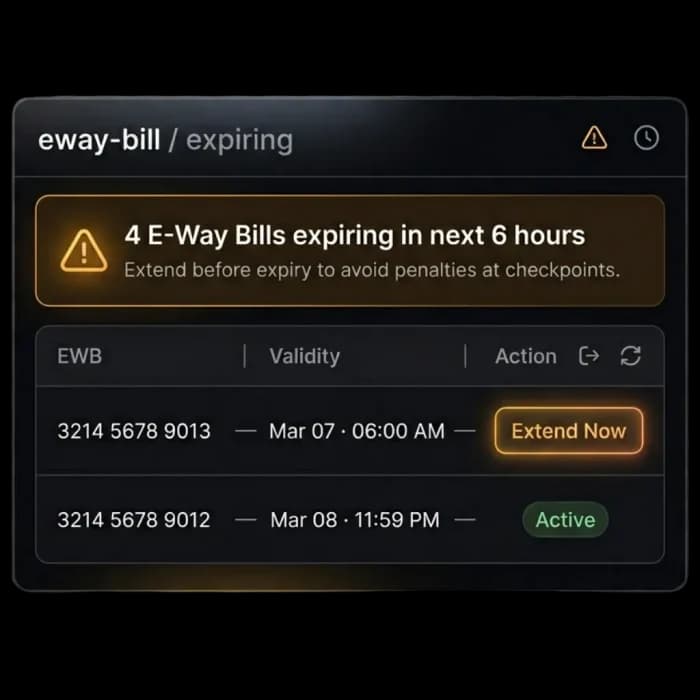 Alert for e-way bills expiring in the next 6 hours with an Extend Now action