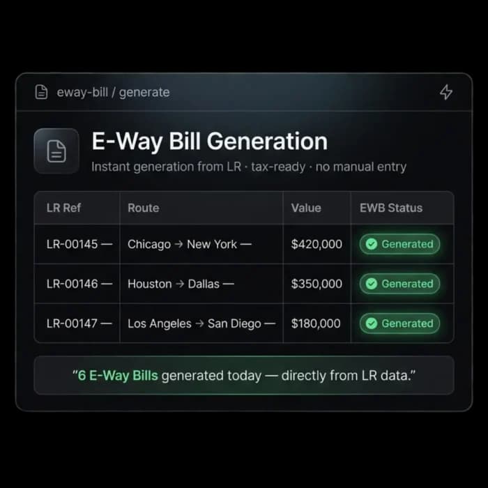 E-way bill generation table creating e-way bills directly from LR records