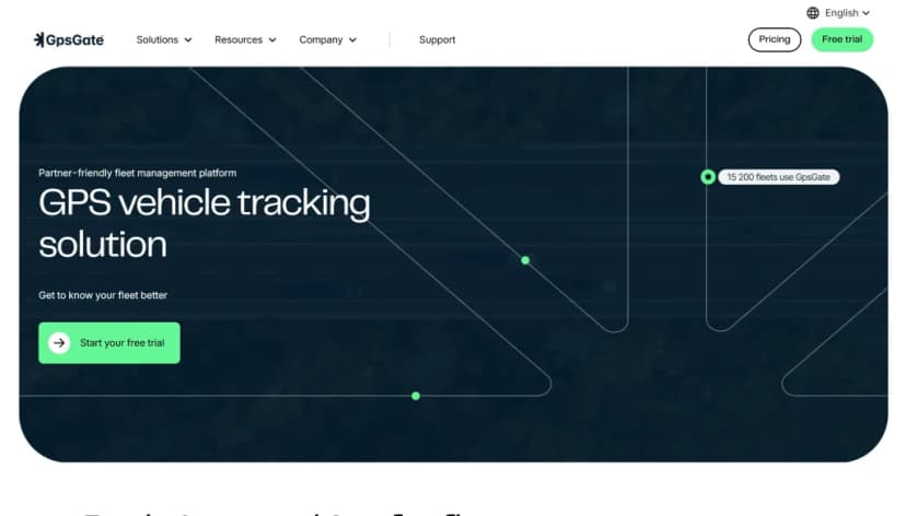 GpsGate homepage with the headline GPS vehicle tracking solution and a Start your free trial button on a dark background