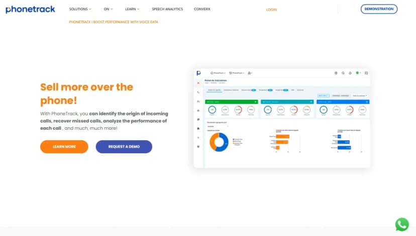 PhoneTrack homepage with the headline Sell more over the phone and a call analytics dashboard with charts