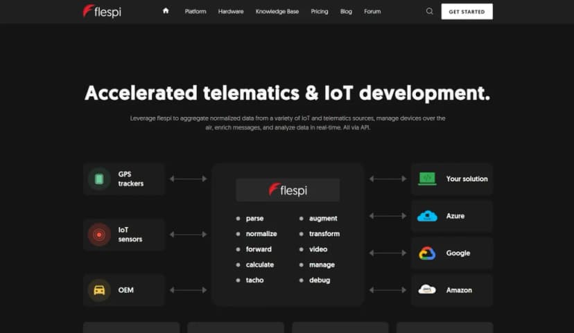 flespi homepage with the headline Accelerated telematics and IoT development and a diagram of trackers linked to clouds